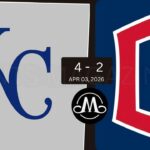 Kansas City Royals vs Cleveland Guardians Match Player Stats