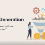 B2B Marketing Success